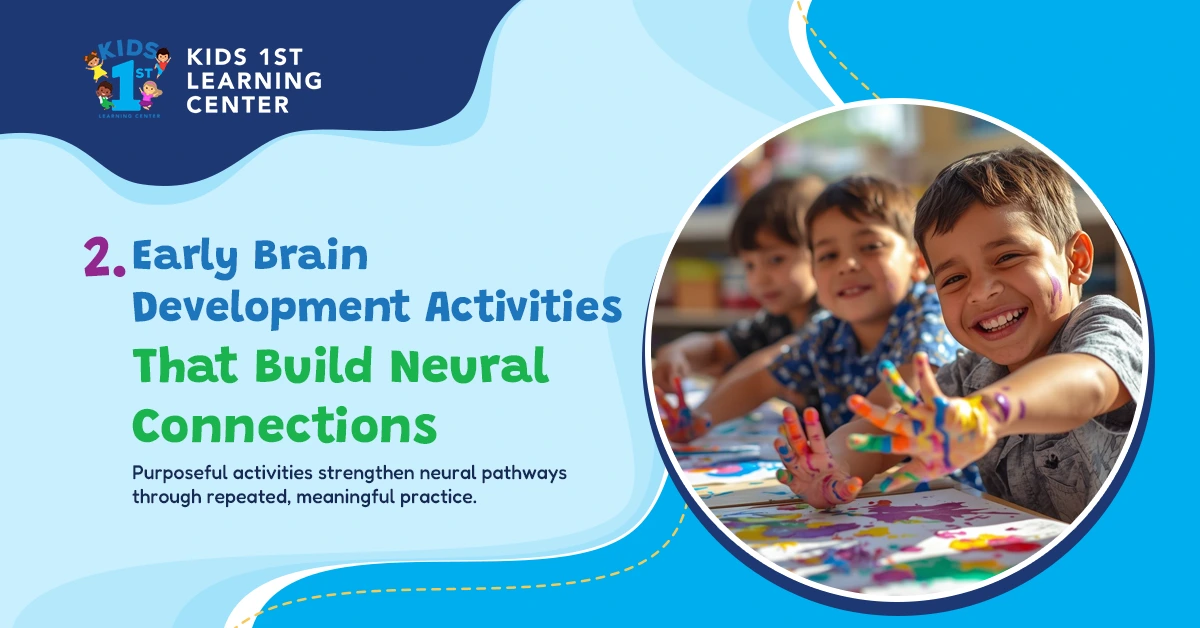 Early Brain Developmental activities that build Neural connections